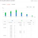 메디팜한마음약국 이미지