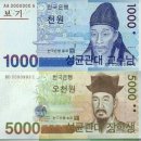 우리나라 지폐 인물간의 인맥 관계 이미지