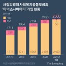 세무법인에이블 이미지