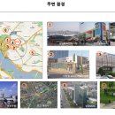 서울)상암 복층오피스텔 오픈!!분양합니다 ^^ 이미지
