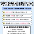 고신대학교 교육대학원 네이버블로그