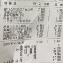 노브랜드 영주가흥점 이미지