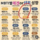 평안기정떡 | 오늘은,