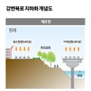 강변북로4 이미지