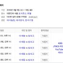 알파고컴퓨터 이미지