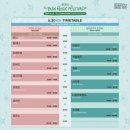 2024 서울 파크 뮤직 페스티벌(파뮤페) Day2 일요일 후기 (이승윤 위주)