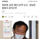 정호영, 보유 재산 62억 신고.. 장남은 법원서 공익근무 이미지