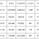 (주)제다이엔터테인먼트 오마이뉴스