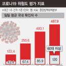 'Netizen Photo News' '2020. 12. 9~ 12. 10'(수-목) 이미지