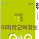 Q-1 이미지