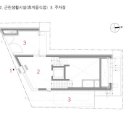 코담기술단주