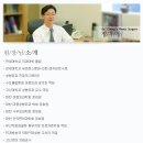정우창성형외과