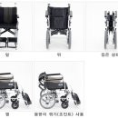 더센메디케어의료기