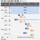 에프이피 - 연제구 과정로 223-2 | 에프이피