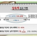 분쟁 막고 세금 줄이는 상속 과 증여 이미지