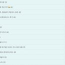 1249 | [짧은 리뷰] 네이버 애드포스트 3일차 1249원 후기