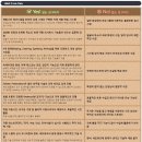 해빛6로 이미지