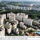 까치프라자약국 이미지