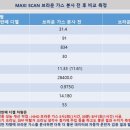 신지모터스 이미지
