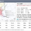 삼성방재 티스토리