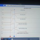 에이스모터스 이미지