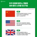 우주솔라2 태양광발전소 이미지