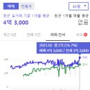 수송아이파크 이미지
