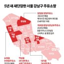 동일주유소 이미지