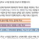 칸트공인중개사사무소 이미지