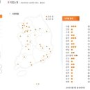 대화대박셀프 이미지