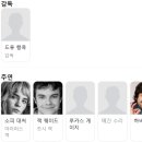 컴패니언 | [영화 리뷰] AI 반려 로봇의 사랑과 복수를 담은 공포 영화 <컴패니언, 2025년> 감상평과 후기, 영화 정보