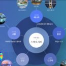 대보자원 이미지