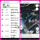 남장사약수터 이미지