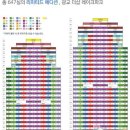 광교더샵파크공인중개사사무소 이미지