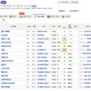 (주)이노브릿지 이미지