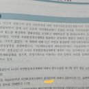 효력유무를 묻는 경우에도 절하독 논점을 써야하는지 이미지