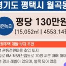 비앤에이공인중개사사무소 이미지