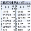 (주)씨엔에스정보기술 파이낸셜뉴스
