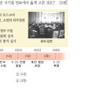 한국사 이미지