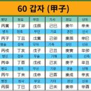 용지지 이미지