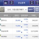 승일정보통신