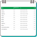 디에스주유소 이미지