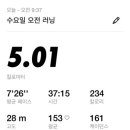 (주)여행친구