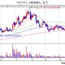 (주)이코바이오 이미지