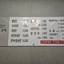 백년냉면왕만두 이미지