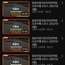 감만타이어 | 동원자동차운전전문학원 장내기능, 도로주행 후기와 강사추천 (2)