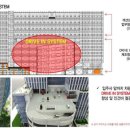 고덕나이스공인중개사사무소 이미지