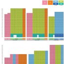 평택고덕 LH 2단지 | 평택고덕LH2단지 행복주택 모집공고 및 청약정보 (평택시 임대주택)