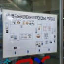 정읍녹두장군(상행)휴게소 이미지