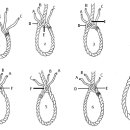 (제목수정)데드아이 밧줄 꼬아 잇기(x)--＞Eye splice(o) 이미지